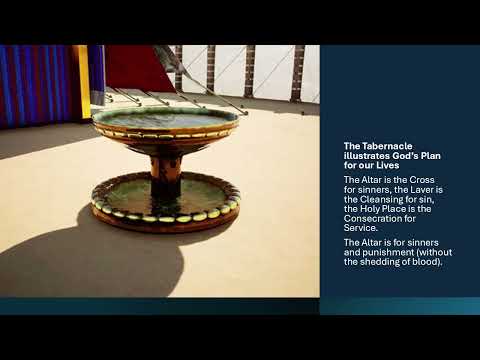 HOW TO BE SURE OF GOD’S WILL–Tabernacle Is God’s Plan For Our Lives