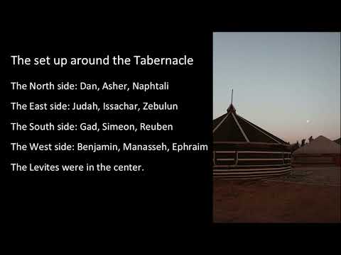 ANCIENT PROPHETIC TRUTHS–Elements of The Bible That Represent & Prefigure God’s Future Plans