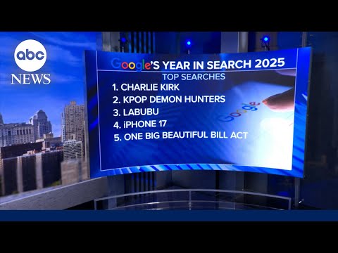Google’s top searches of 2025