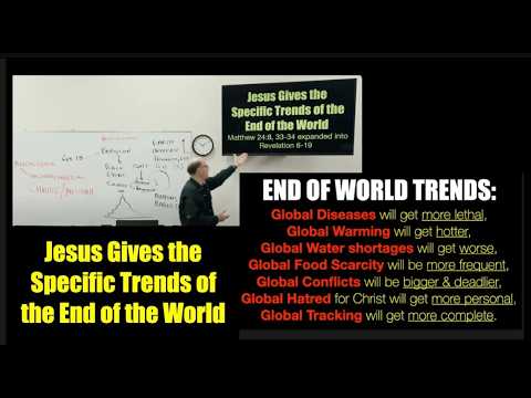 BIBLICAL TRENDS POINTING–TO THE END OF THE WORLD
