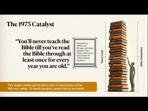 TRADING THE SPECTATOR SEAT FOR THE SERVANT’S TOWEL