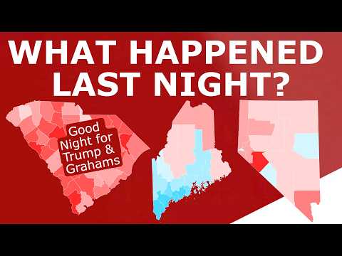 Trump’s Influence DOMINATED Last Night!