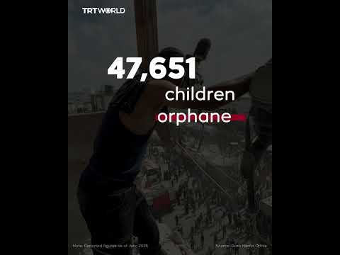 1000 days of Israel’s genocide in Palestine’s Gaza