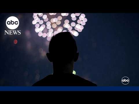 July 4th by the numbers: America 250