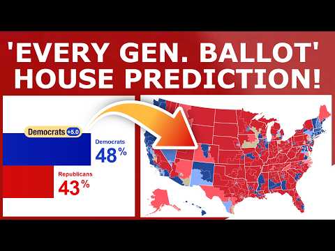 What the House Looks Like at EVERY Generic Ballot!