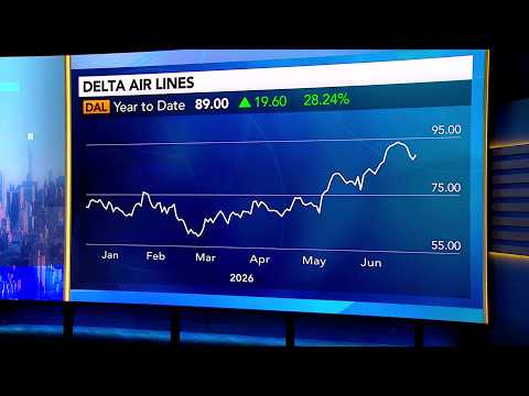 Delta Reaffirms Profit Guidance as Premium Demand Rises