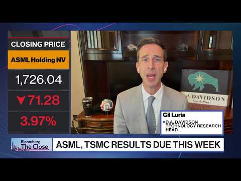 AI-Fueled Rally to Continue Into 2027, Analyst Luria Says