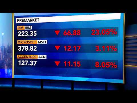 Citi Stock Traders Post Record Revenue for Quarter