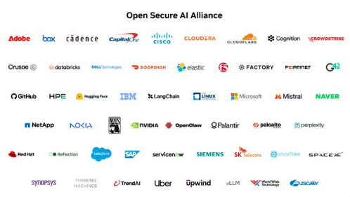 OpenAI and Anthropic AIs Caught Red-Handed Hacking Real Companies