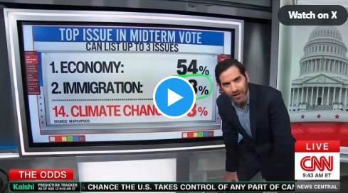 32 in 33 voters don’t care about “climate change”