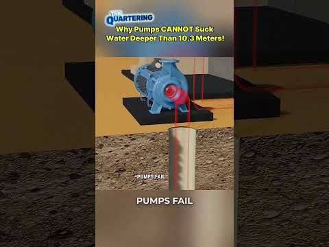 Why Water Pumps Cannot Pull Water Higher Than 10 3 Meters #Physics #WaterPump #Engineering #Science