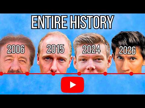 The Complete Timeline of Christian YouTube
