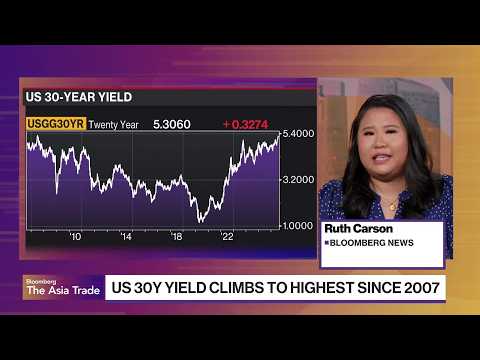 Bond Vigilantes Are Back. What’s Driving Selloff and What’s the Impact on Stocks?