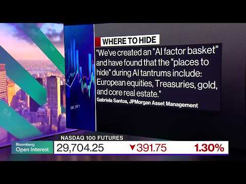 Where to Hide During Market Shocks