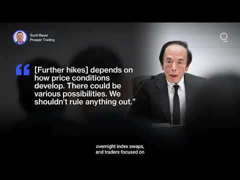 Will the BOJ’s Rate Hike Be Enough to Support the Yen? | Presented by CME Group